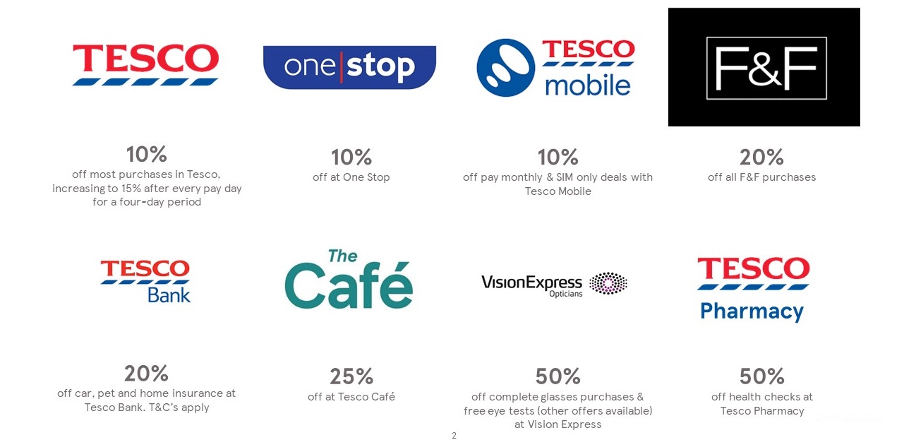 Tesco makes significant investment in colleague pay, benefits and